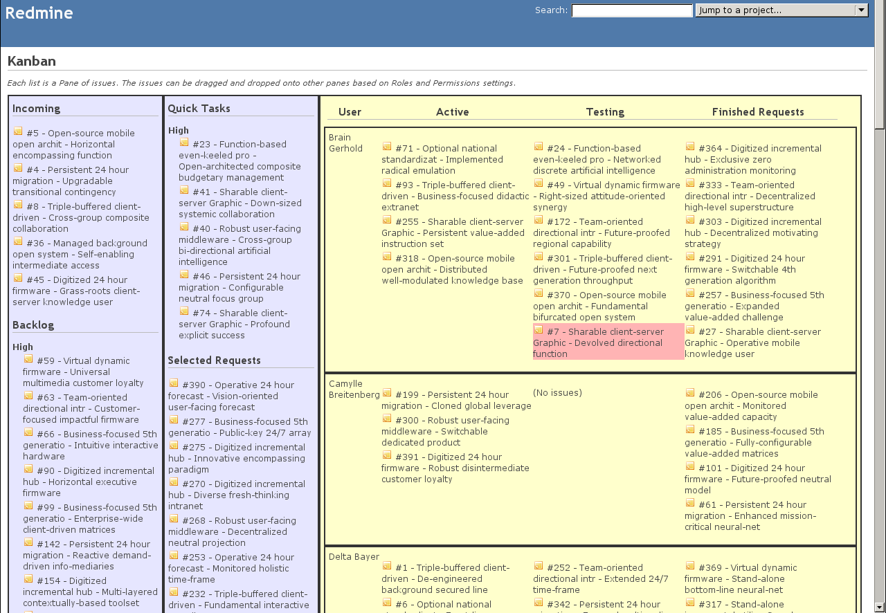 Redmine Kanban Plugin Freelancing Digest